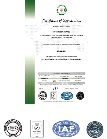 ISO 9001:2015 Certificate